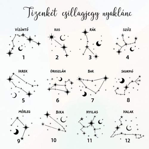 Zodiac csillagjegy karkötő születési kővel és egyedi név gravírozással