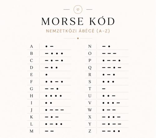 Egyedi gravírozott titkos üzenet kulcstartó – Morse kóddal