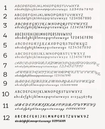 Egyedi családfa nyaklánc gravírozott nevekkel